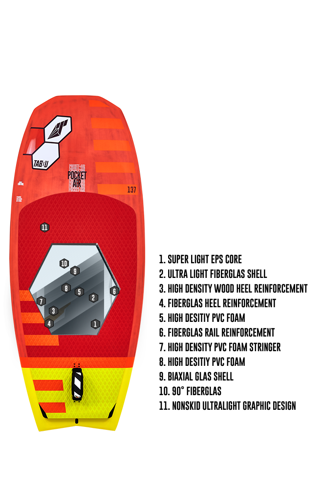 Pocket Air Tabou Boards