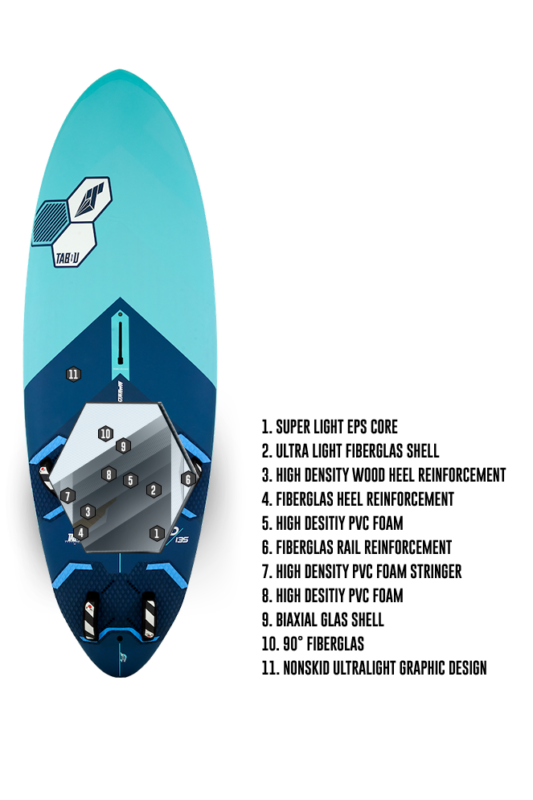 2023 Tabou Rocket Windsurf boards Freerace windsurfing